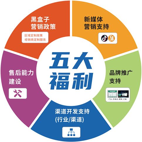 PG���ӡ��й����ٷ���վ-PGƽ̨�Ż���վ